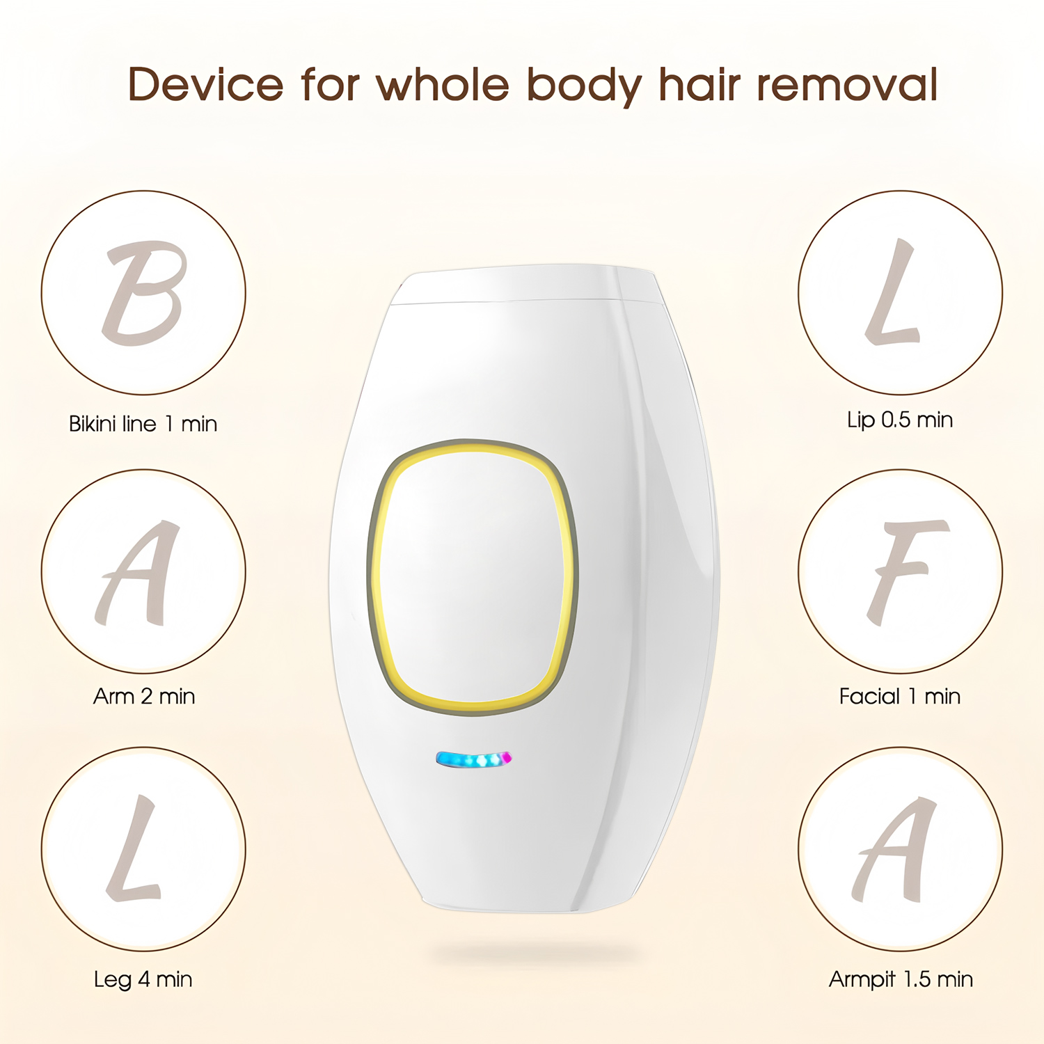 From Home Hair Care - Домашнее мини-умное портативное устройство для лазерной