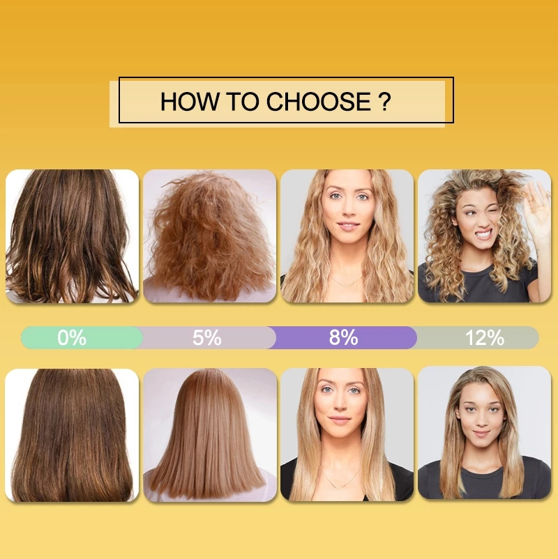 PURC Кератиновый шампунь-конди – обзор и цена Hair Care Keratin Treatment