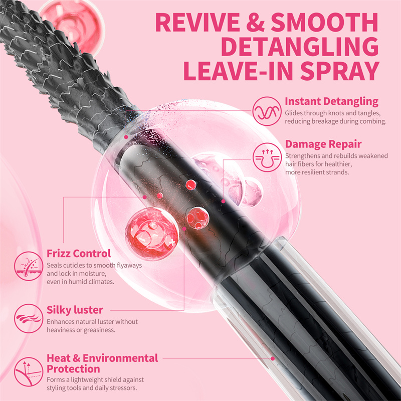 Несмываемый кондиционер-спрей  – обзор и цена Hair Care Keratin Treatment
