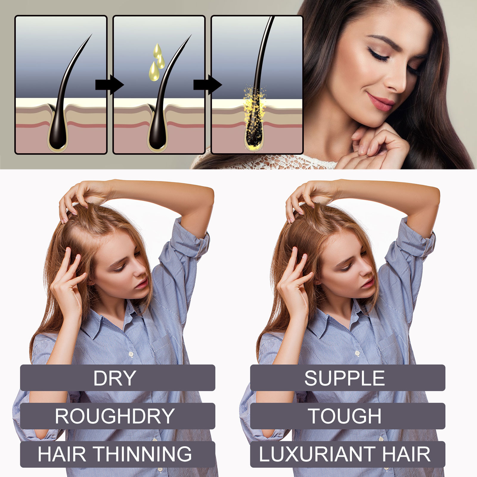 Биотиновое масло для волос, ко – обзор и цена Hair Care Collagen