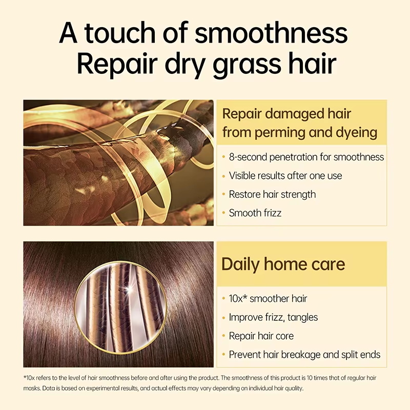Волшебная маска для волос Magi – обзор и цена Hair Care Keratin Treatment