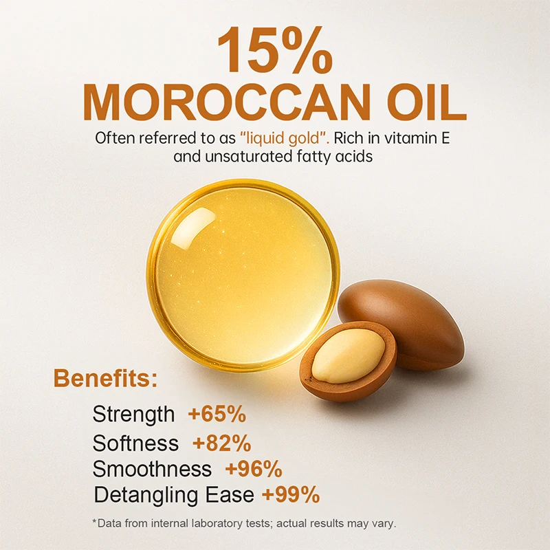 PURC Марокко Шампунь с арганов – обзор и цена Hair Care Collagen