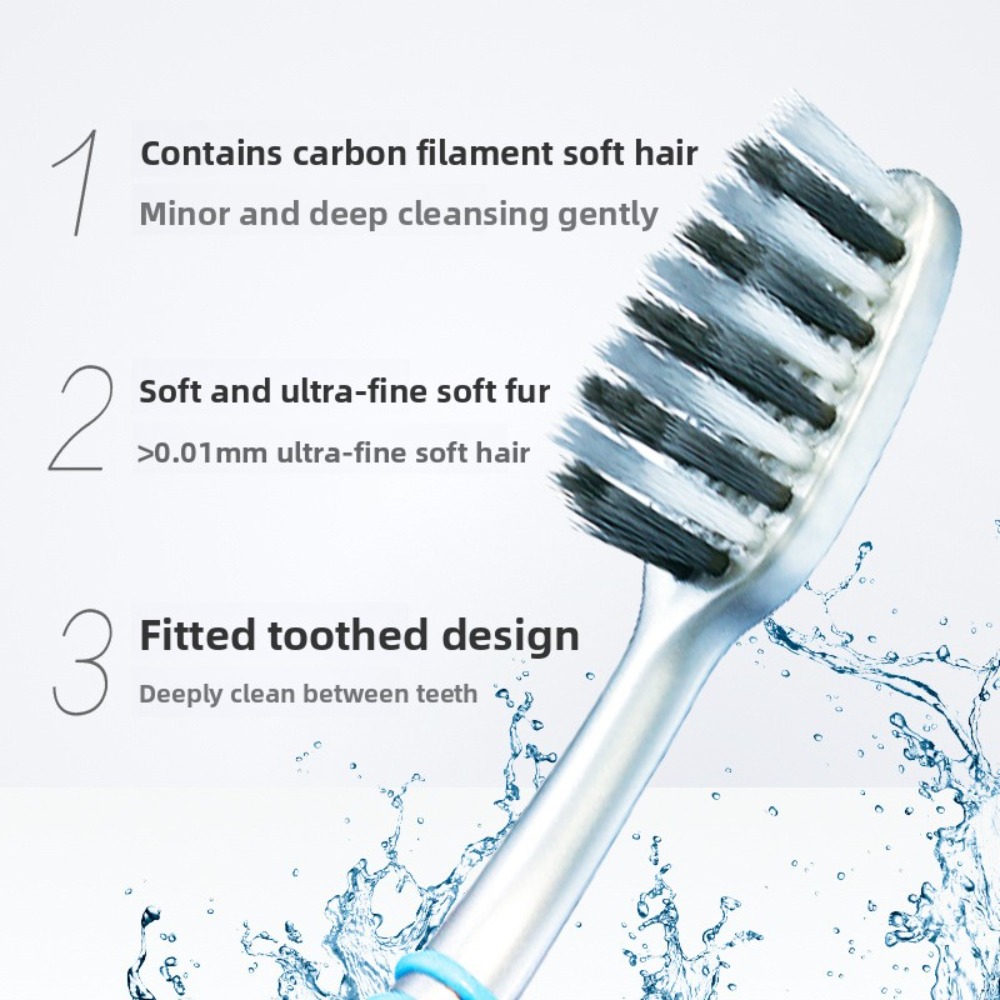 Зубная щетка Colgate Ultra Cle – обзор и цена Hair Care Daily Routine