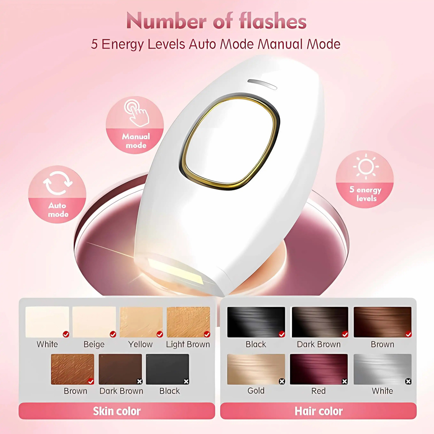 Новый портативный лазерный эпи – обзор и цена From Home Hair Care